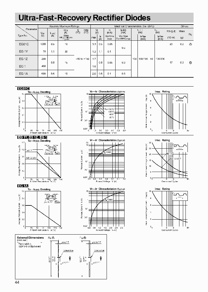 EG1Y_413290.PDF Datasheet