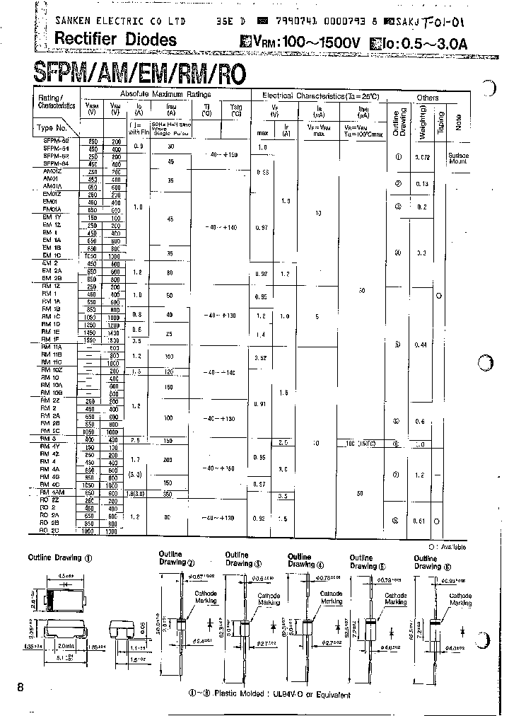 EM1A_412072.PDF Datasheet