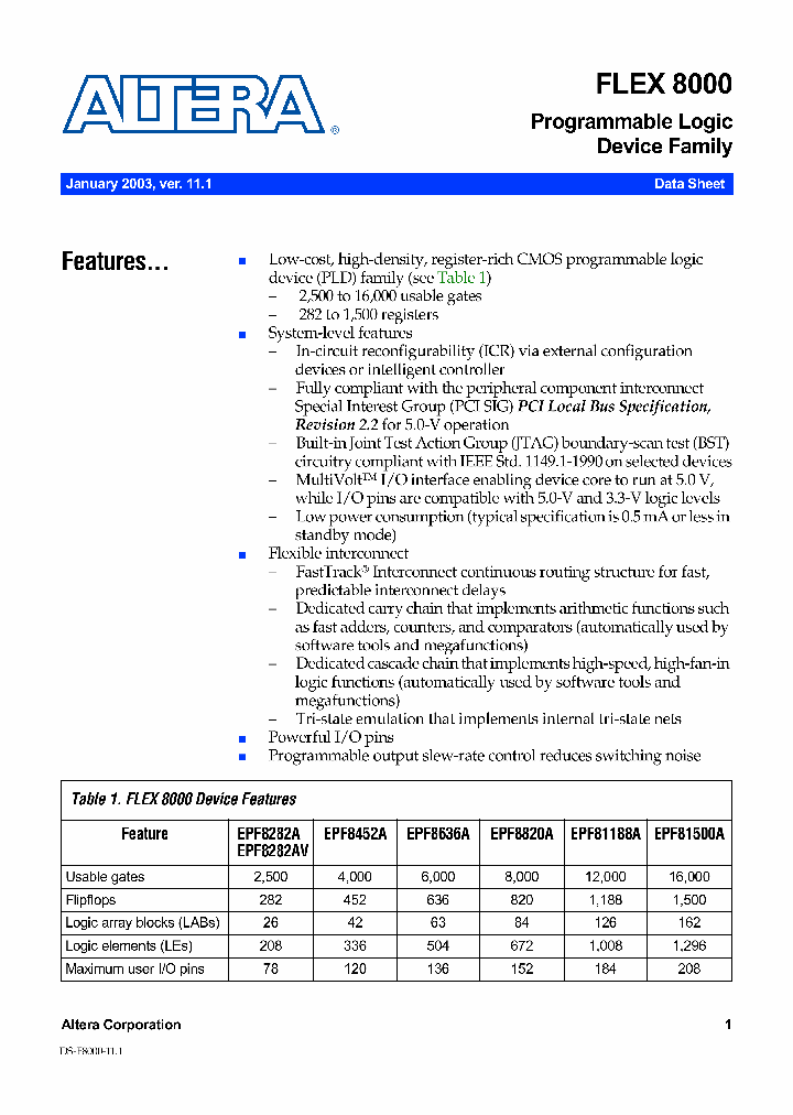 EPF8282ATC100-2_391071.PDF Datasheet