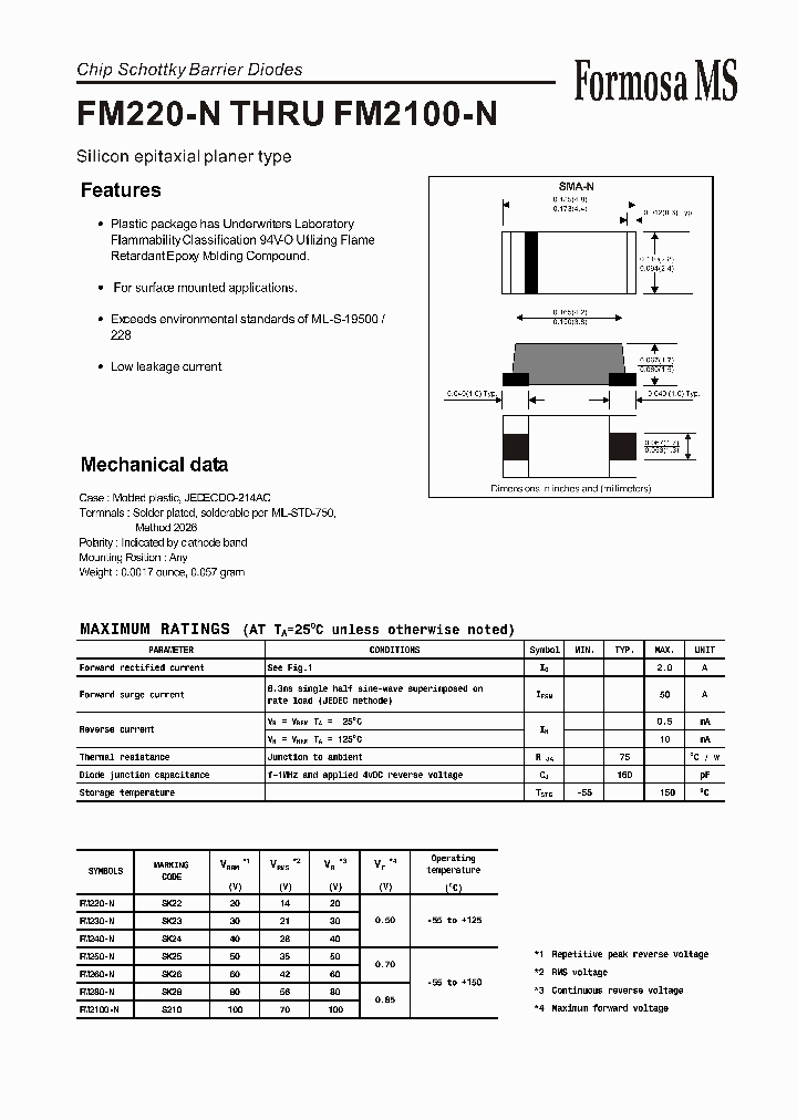 FM280-N_405635.PDF Datasheet