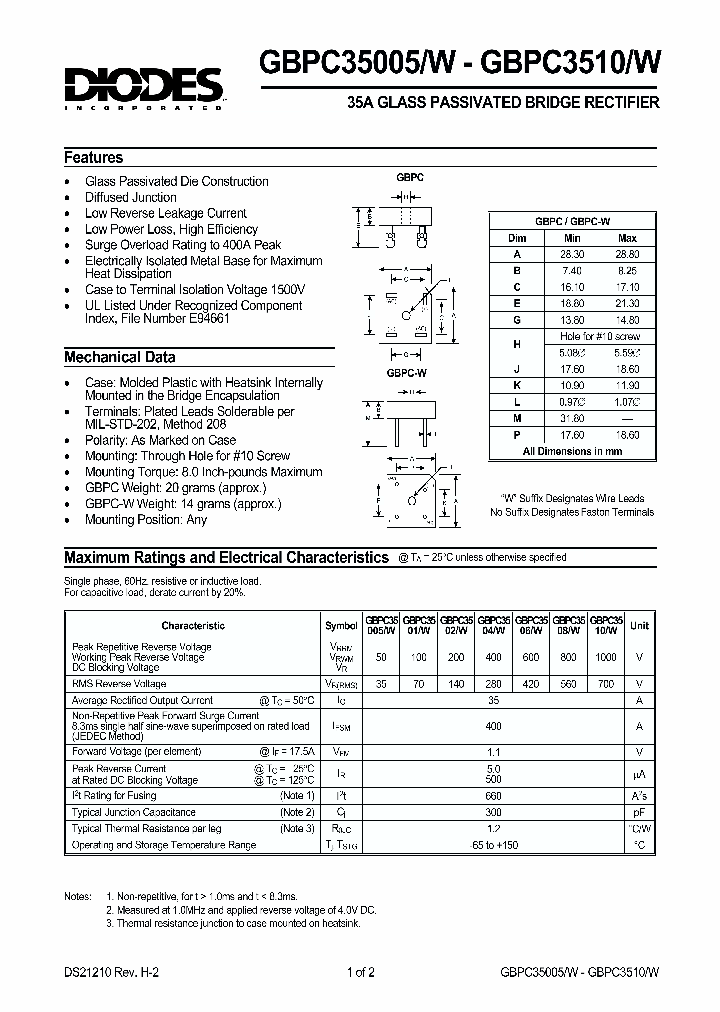GBPC3501W_394237.PDF Datasheet