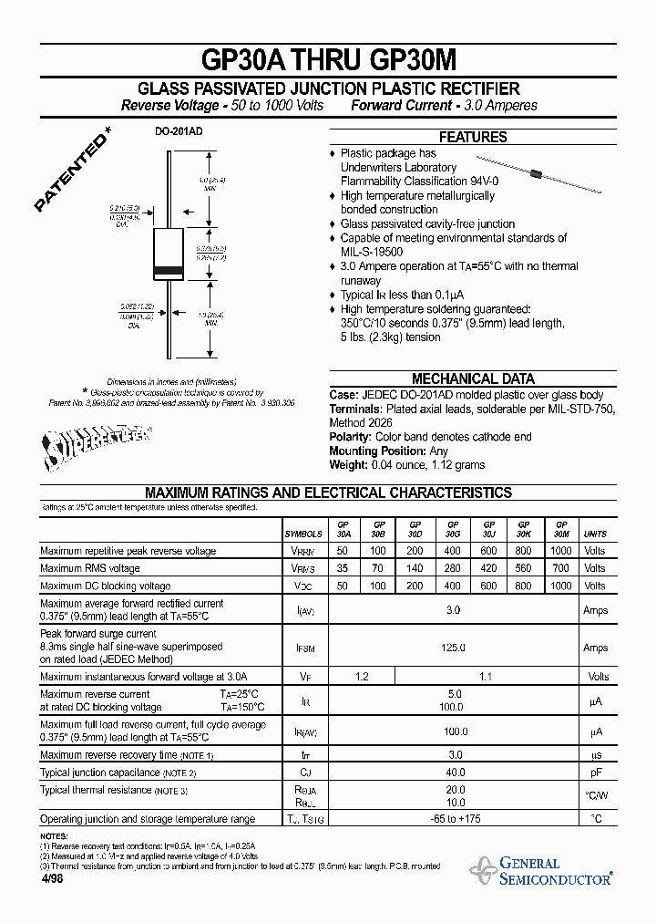 GP30K_392738.PDF Datasheet
