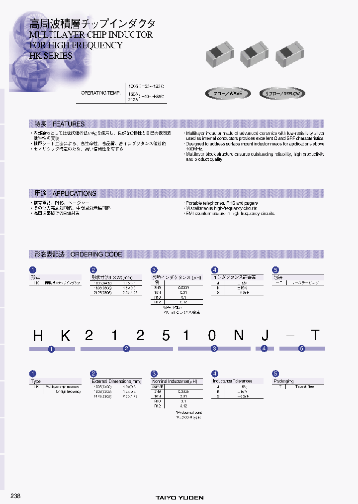 HBK1608B10NJ-T_424743.PDF Datasheet