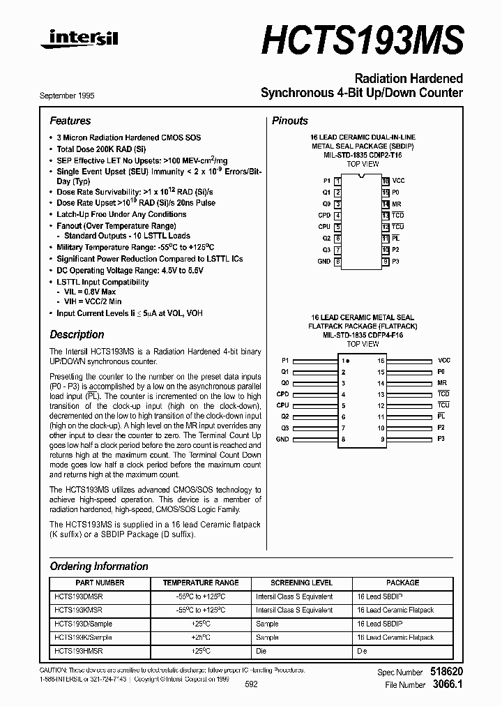 HCTS193D_64300.PDF Datasheet