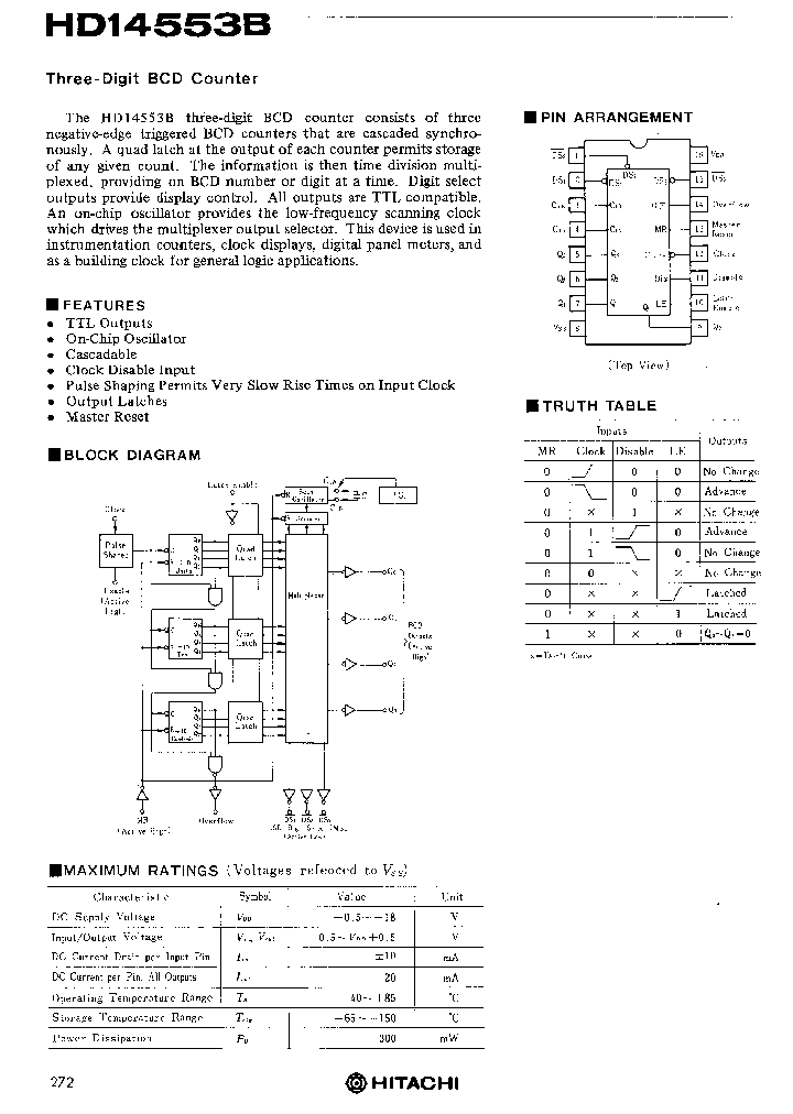 HD14553B_301871.PDF Datasheet