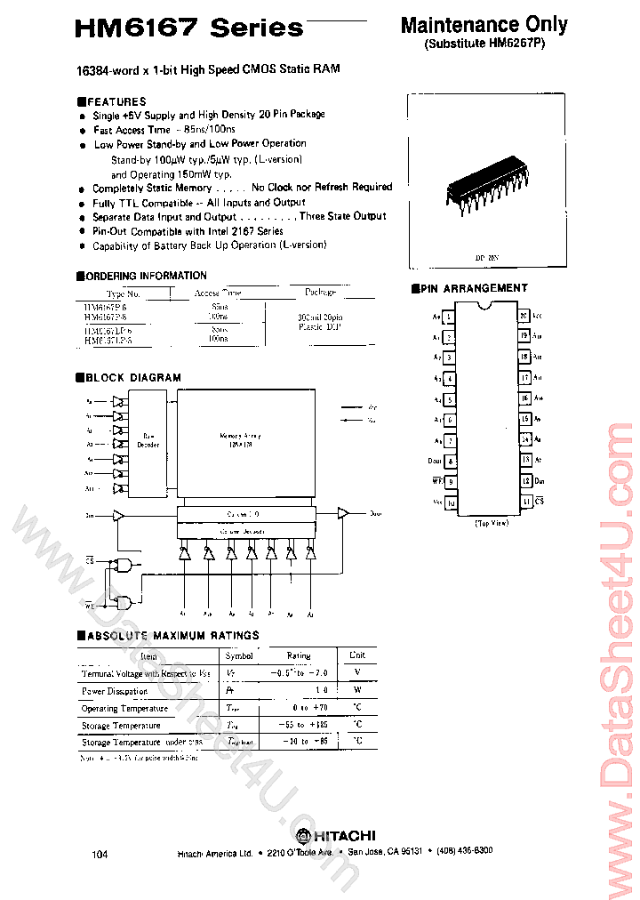 HM6167_393875.PDF Datasheet