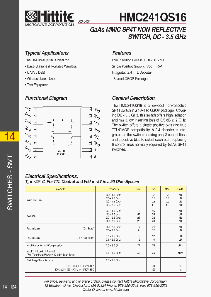 HMC241QS16_434195.PDF Datasheet