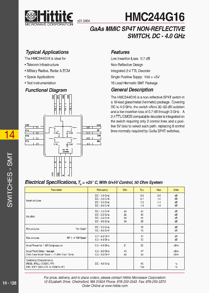 HMC244G16_434196.PDF Datasheet