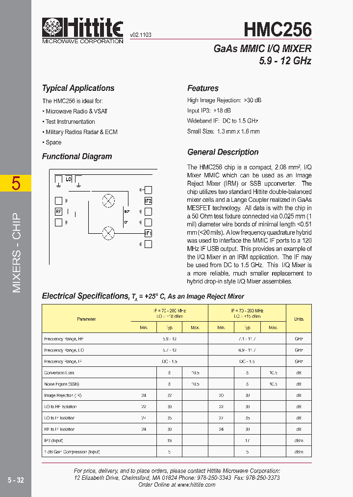 HMC256_397048.PDF Datasheet
