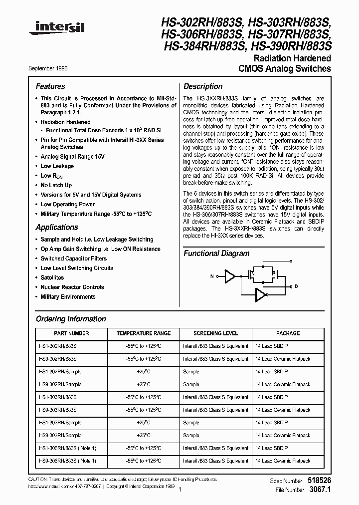 HS1-302RH883S_402024.PDF Datasheet