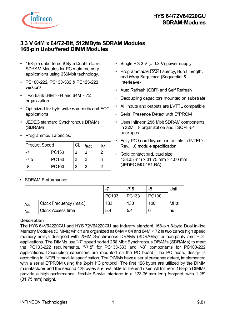 HYS64V64220GU-75-C2_404578.PDF Datasheet