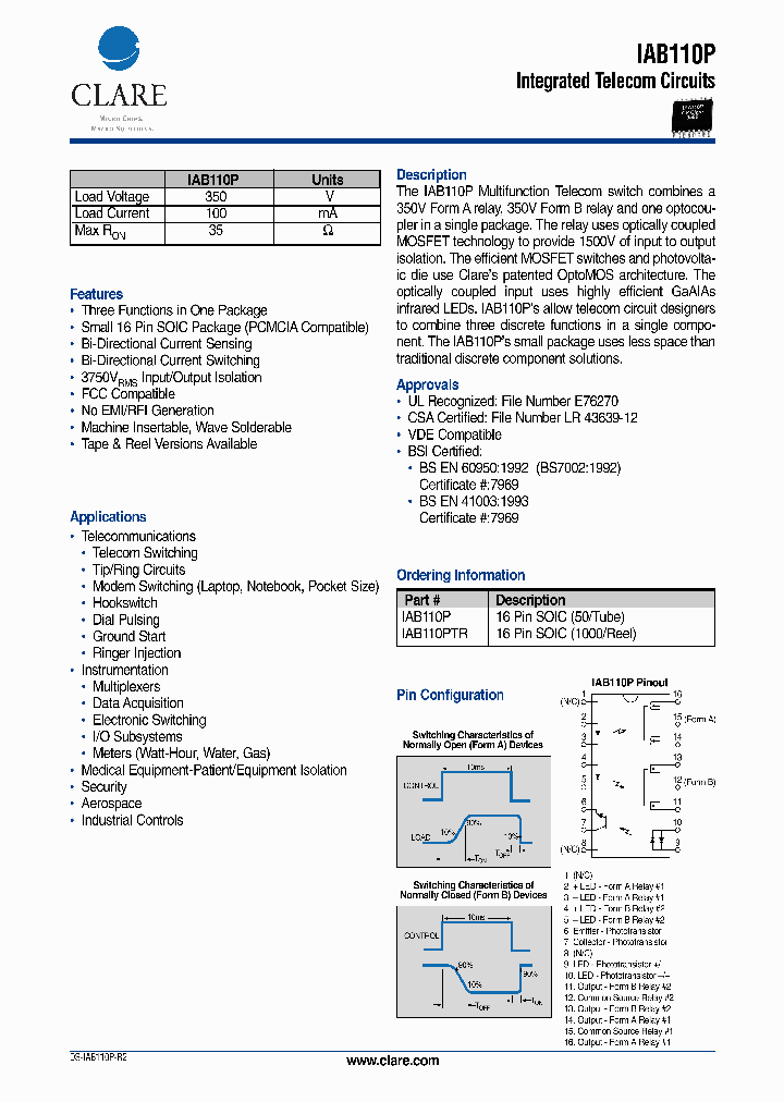 IAB110P_398581.PDF Datasheet