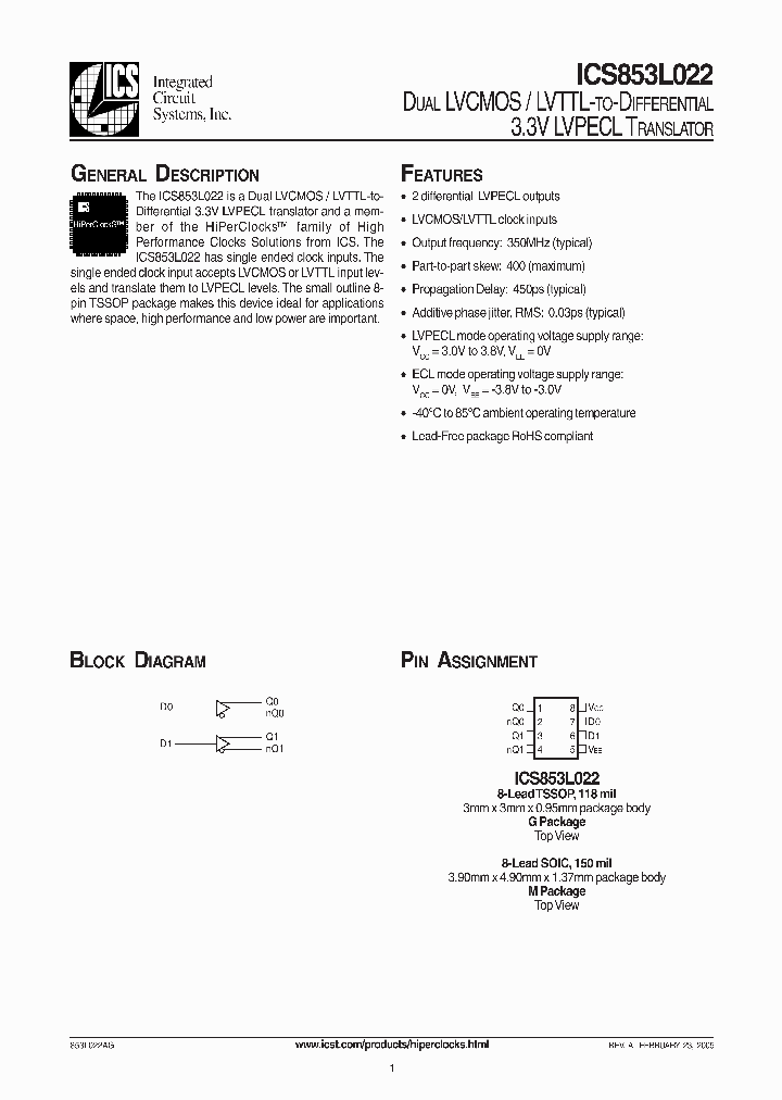 ICS853L022_394099.PDF Datasheet