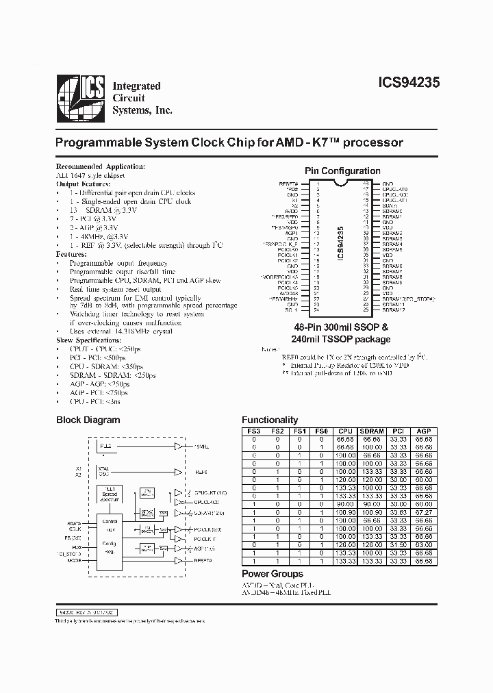 ICS94235YFT_409983.PDF Datasheet
