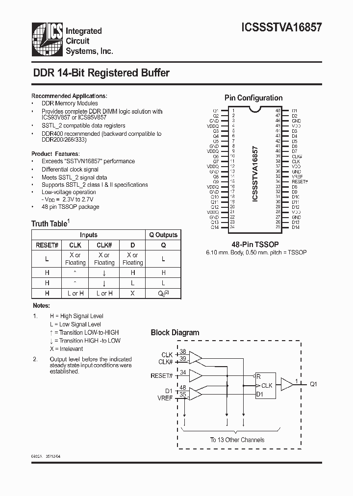 ICSSSTVA16857_431157.PDF Datasheet