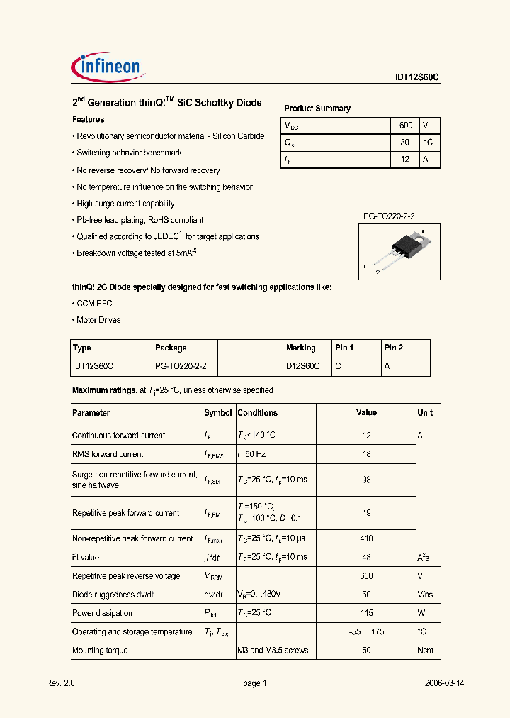 IDT12S60C_422711.PDF Datasheet
