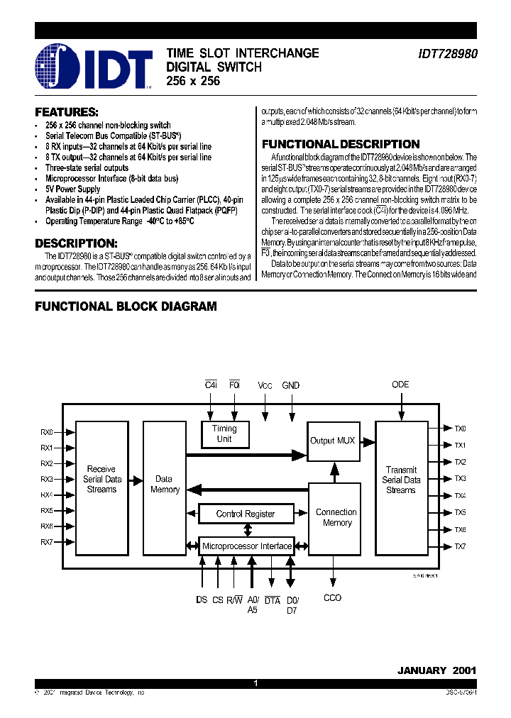 IDT728980_295515.PDF Datasheet