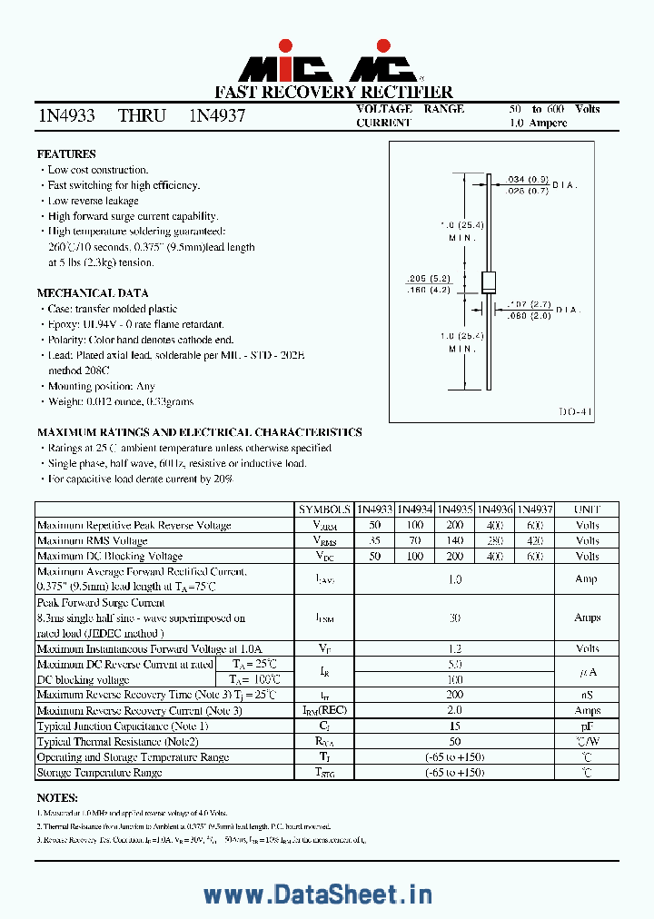 IN4935_416189.PDF Datasheet