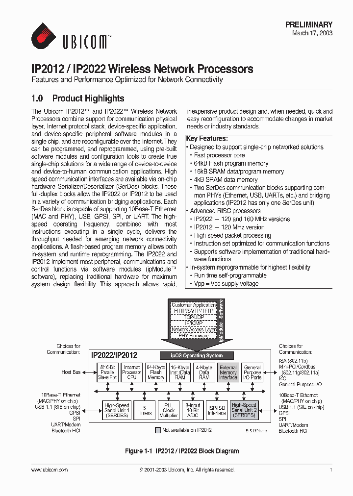 IP2022PQ80-120_394610.PDF Datasheet