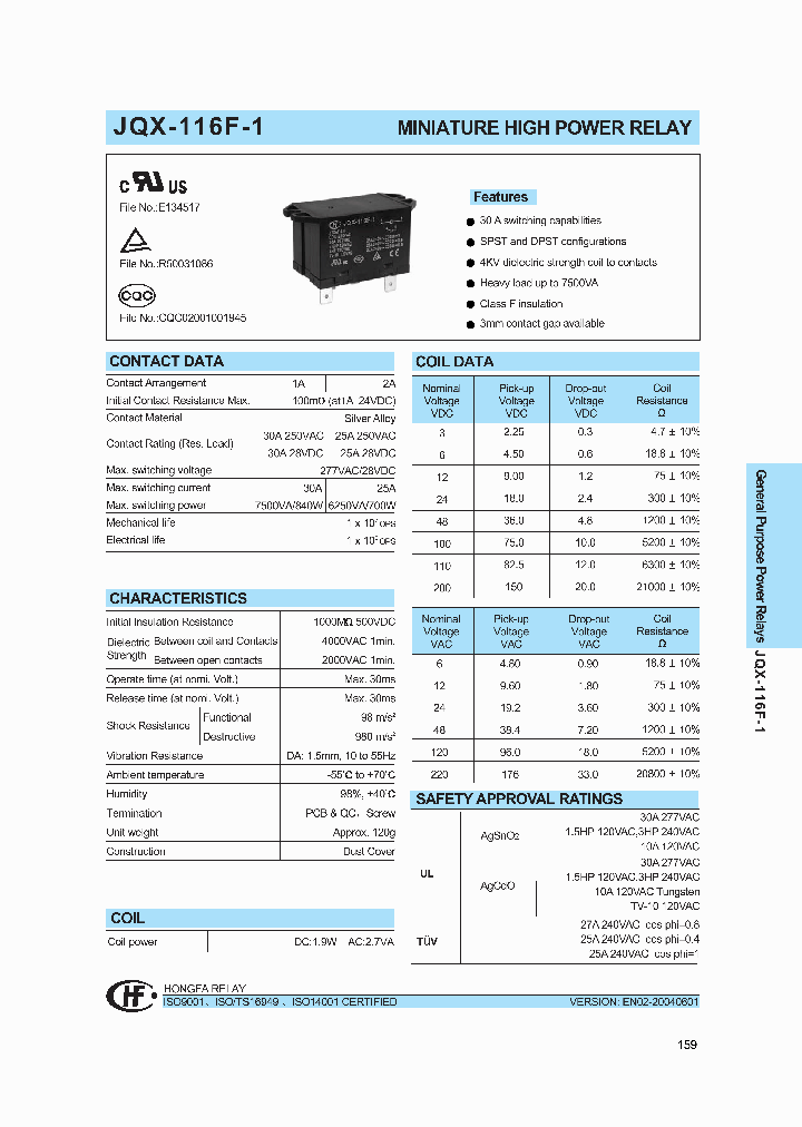 JQX-116F-1ACAF1H_398248.PDF Datasheet