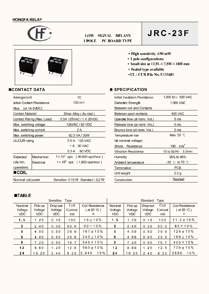 JRC-23F1B21Z3S_407101.PDF Datasheet