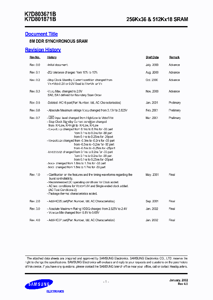 K7D801871B_275189.PDF Datasheet