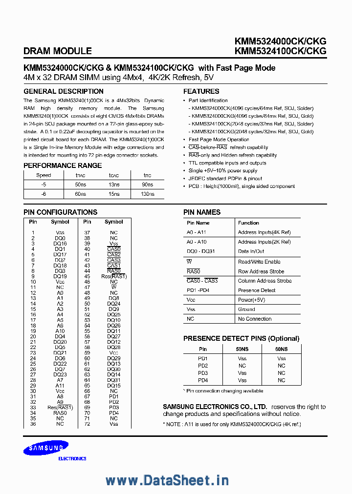 KMM5324100CK_395783.PDF Datasheet