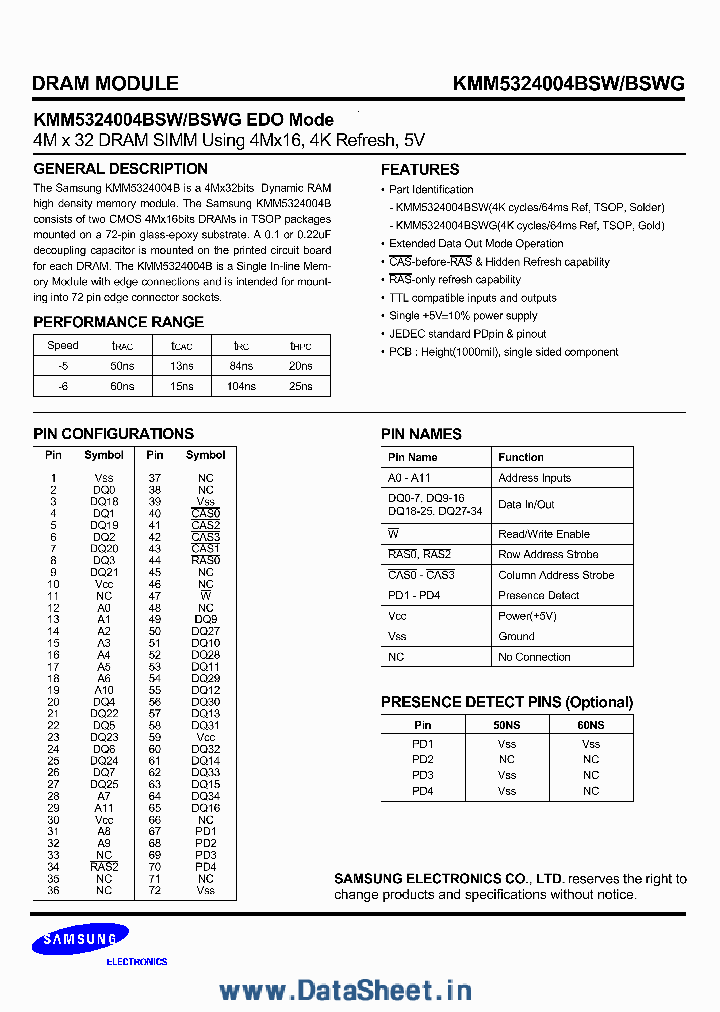 KMM5324004BSW_407401.PDF Datasheet