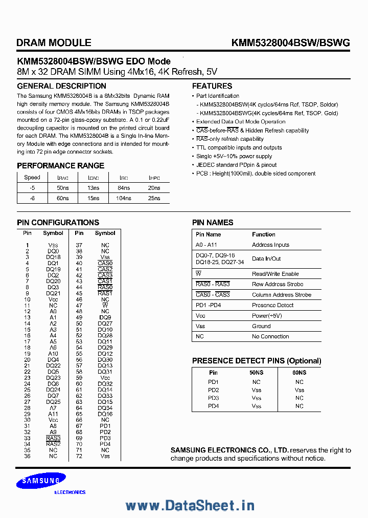 KMM5328004BSW_400145.PDF Datasheet