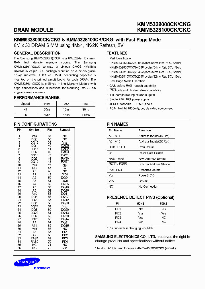 KMM5328100CK_400215.PDF Datasheet