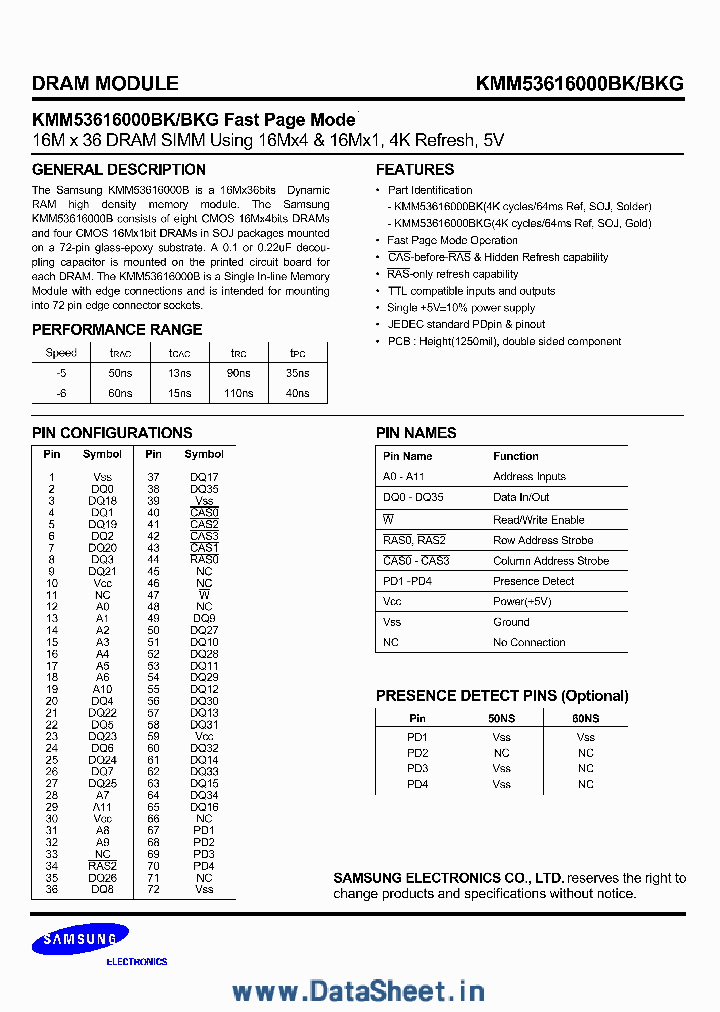 KMM53616000BK_400220.PDF Datasheet