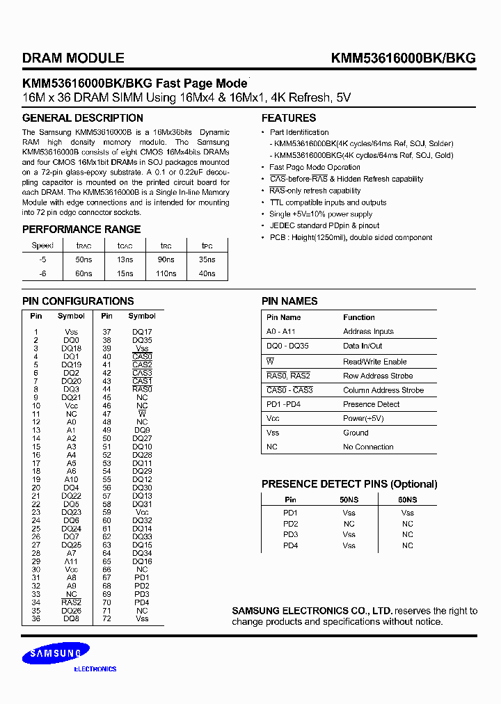 KMM53616000BKG_400224.PDF Datasheet