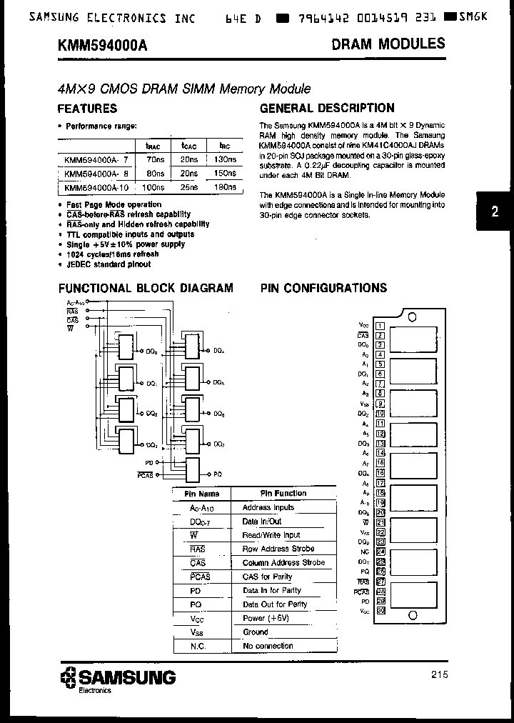 KMM594000A_405639.PDF Datasheet