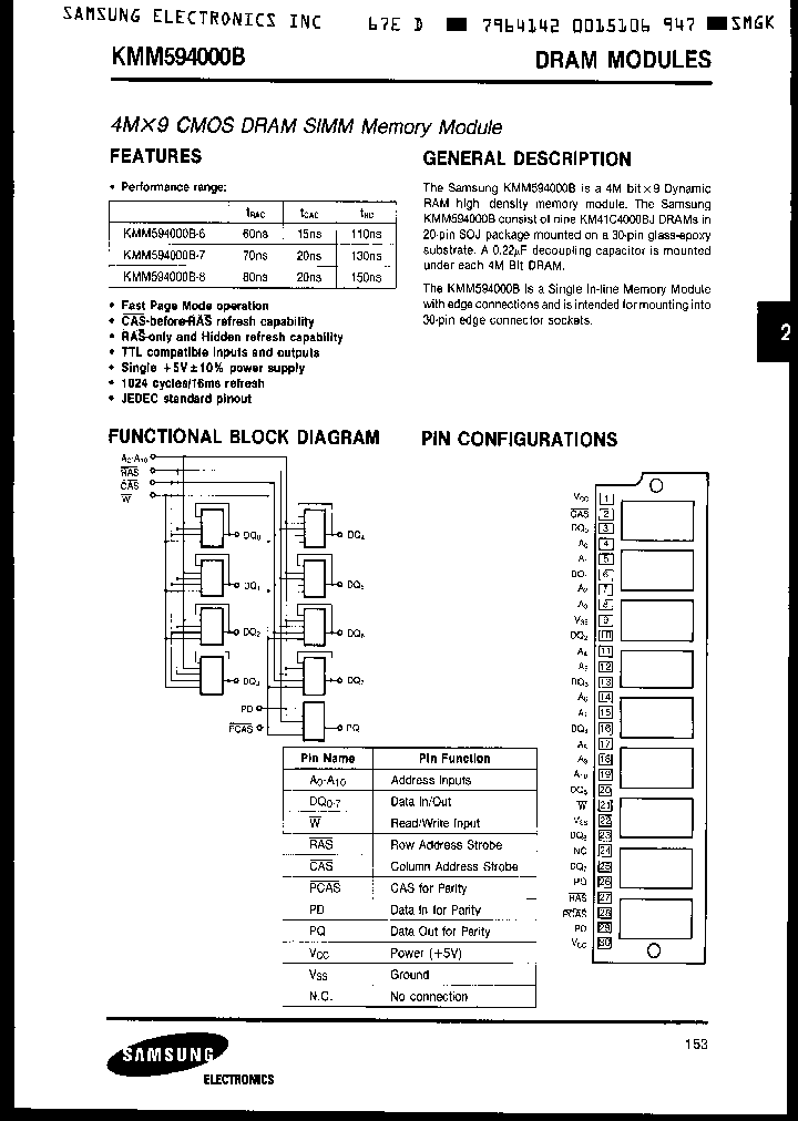 KMM594000B_405641.PDF Datasheet