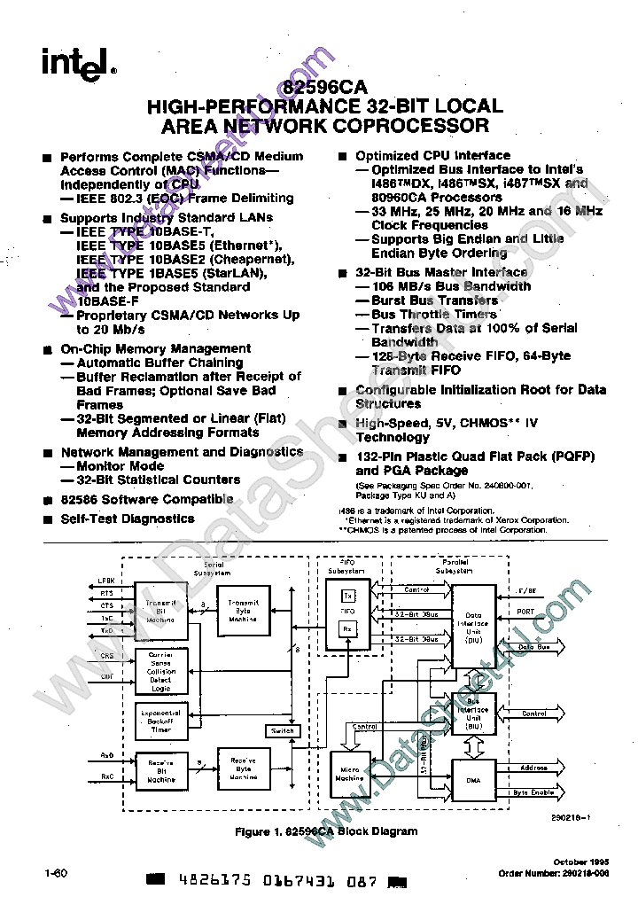 KU82596CA_392800.PDF Datasheet
