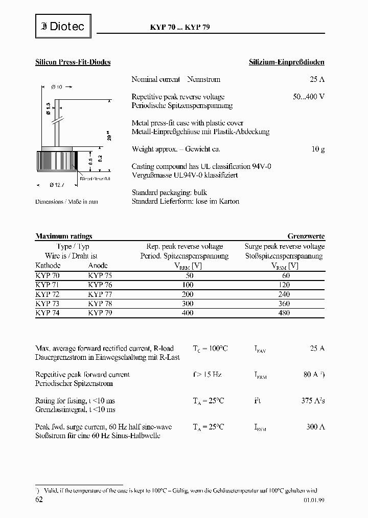 KYP70_403008.PDF Datasheet