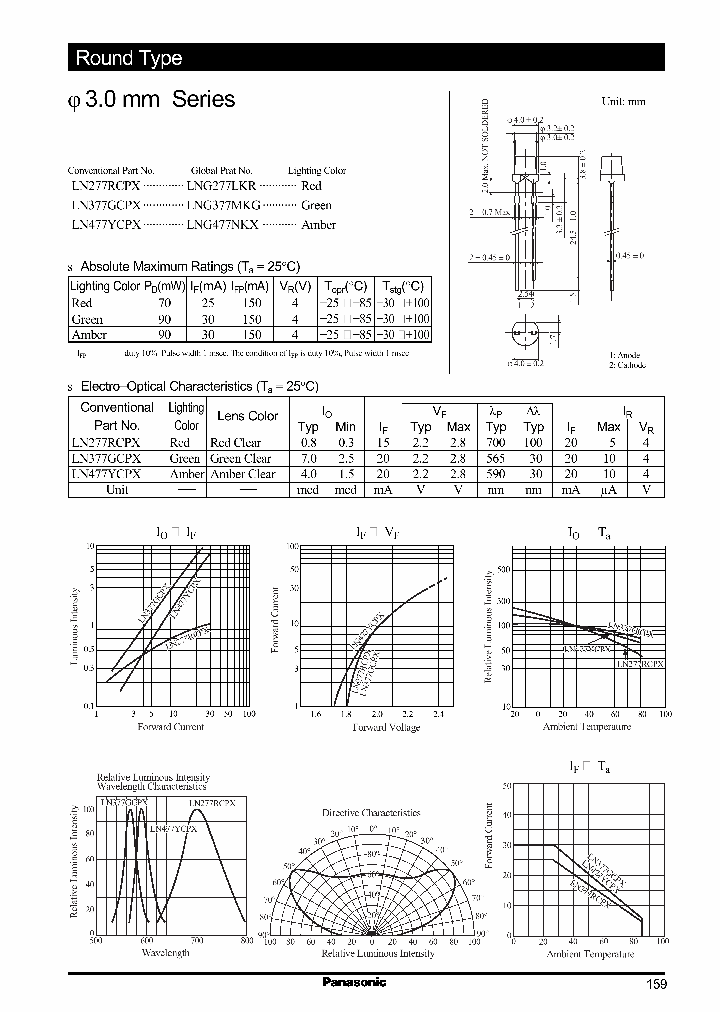 LN377GCPX_415746.PDF Datasheet