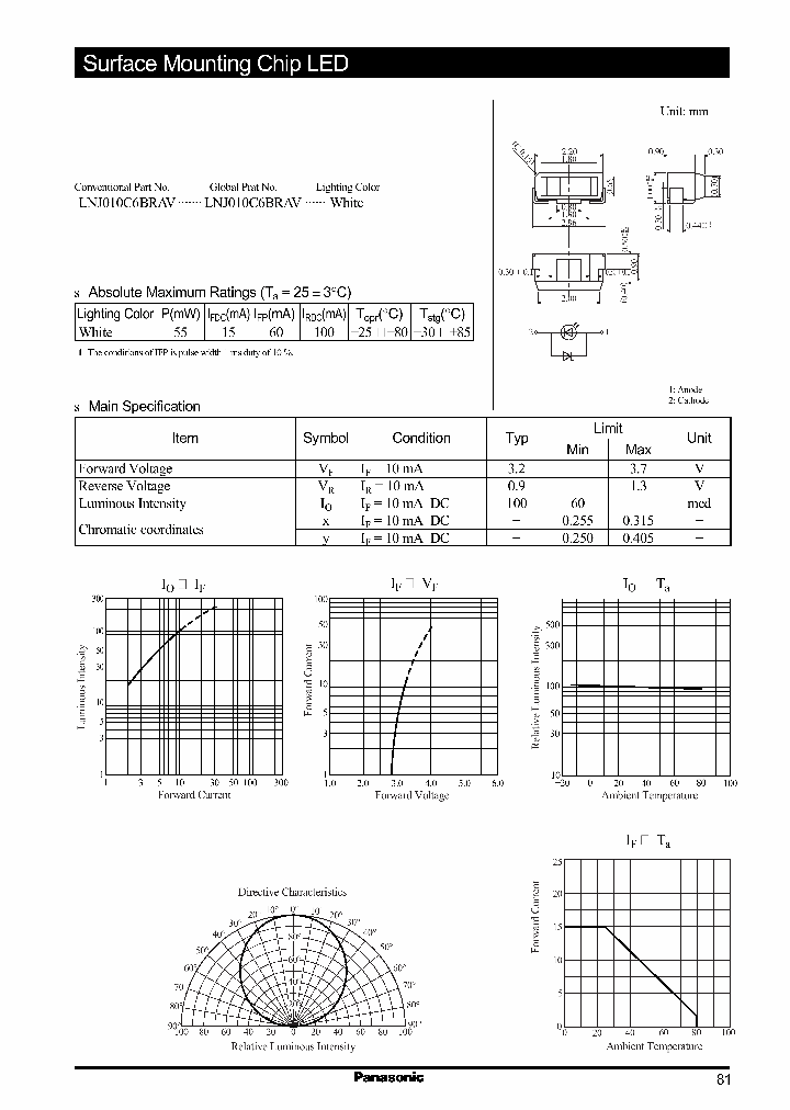 LNJ010C6BRAV_429207.PDF Datasheet