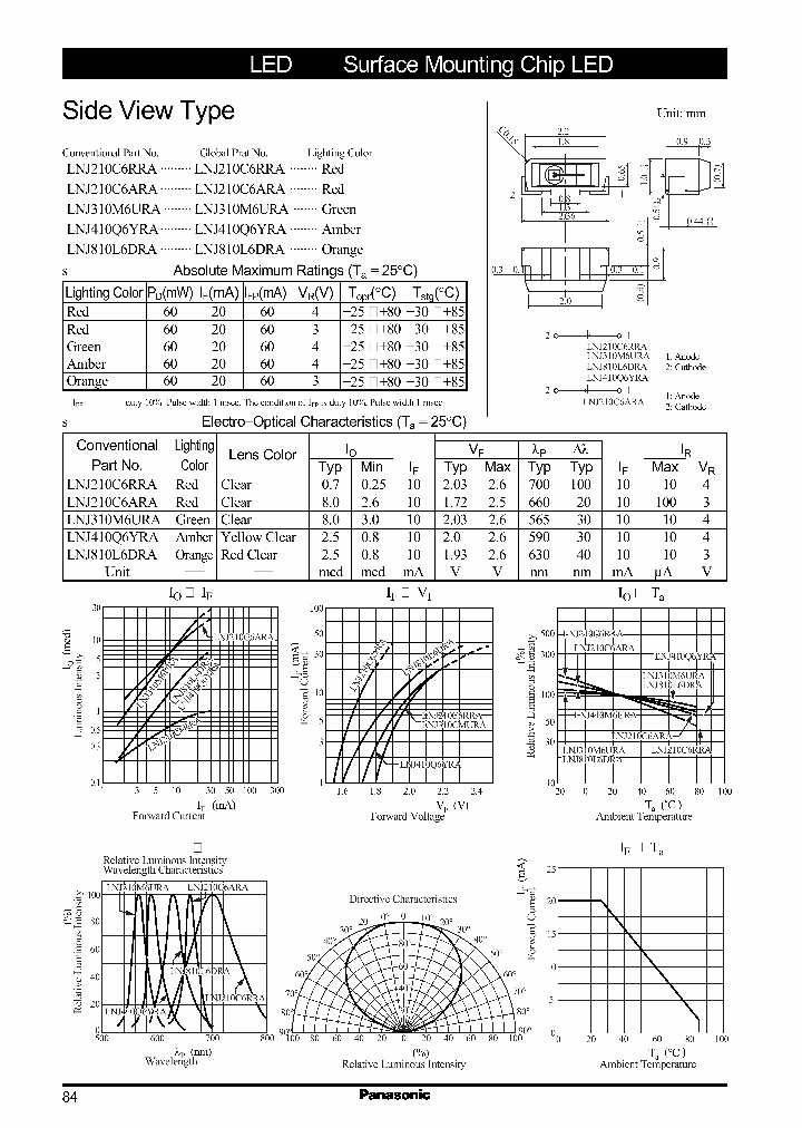 LNJ310M6URA_362768.PDF Datasheet