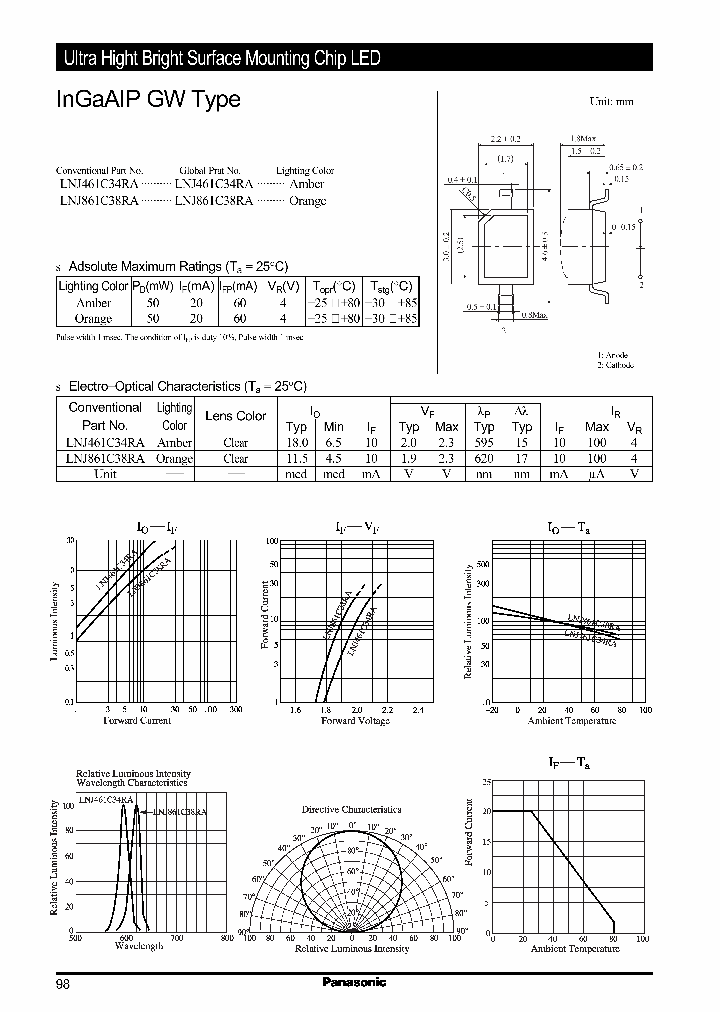 LNJ461C34RA_390197.PDF Datasheet