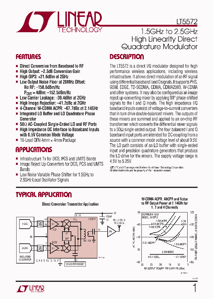 LT5572_398079.PDF Datasheet