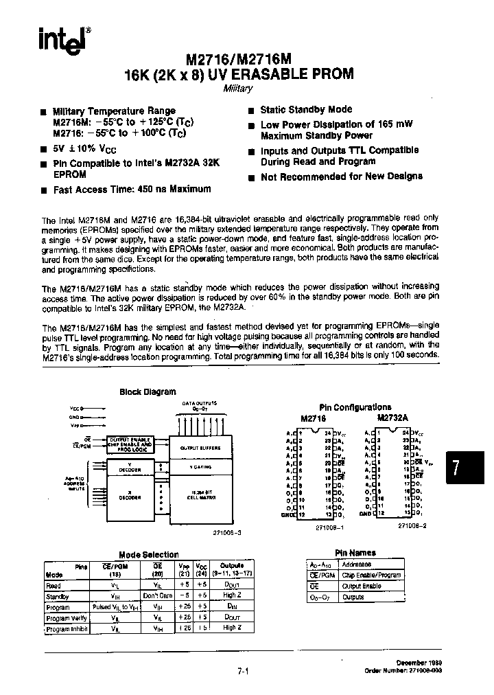 M2716_410868.PDF Datasheet