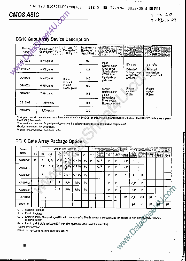 MBCG10692_403776.PDF Datasheet