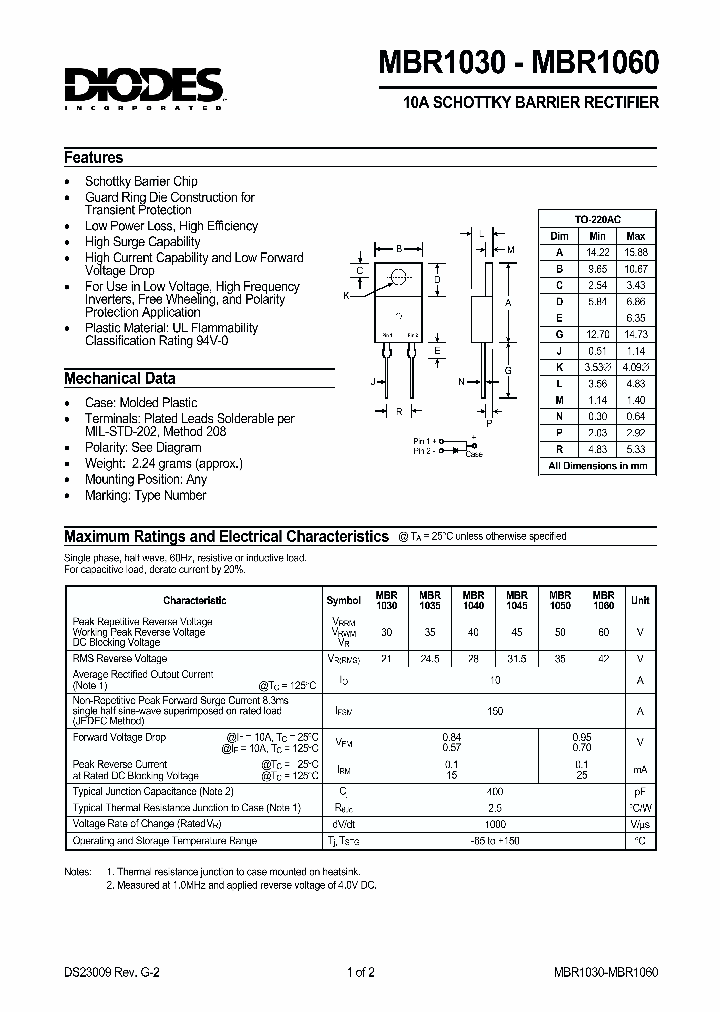 MBR1045_434398.PDF Datasheet