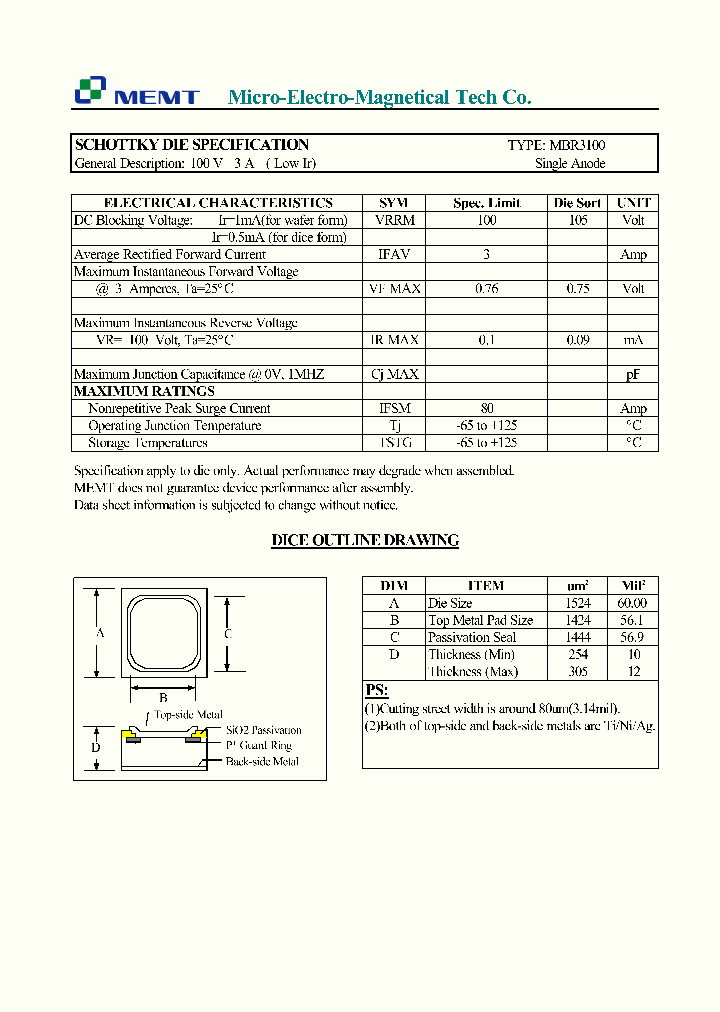 MBR3100_434250.PDF Datasheet