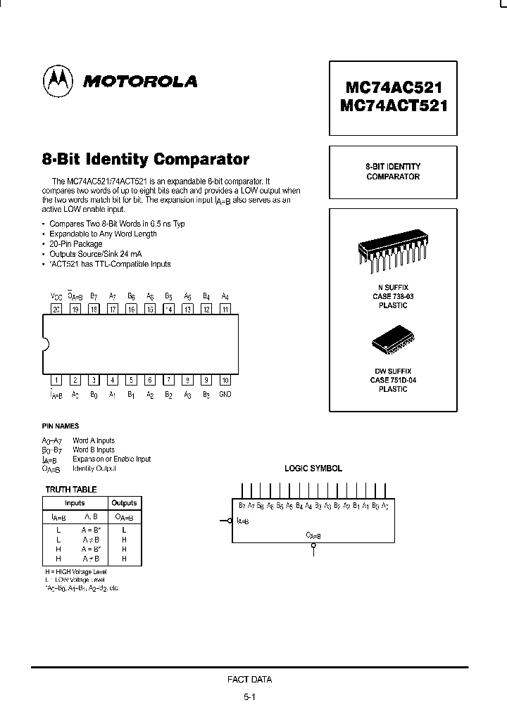 MC74ACT521_202358.PDF Datasheet