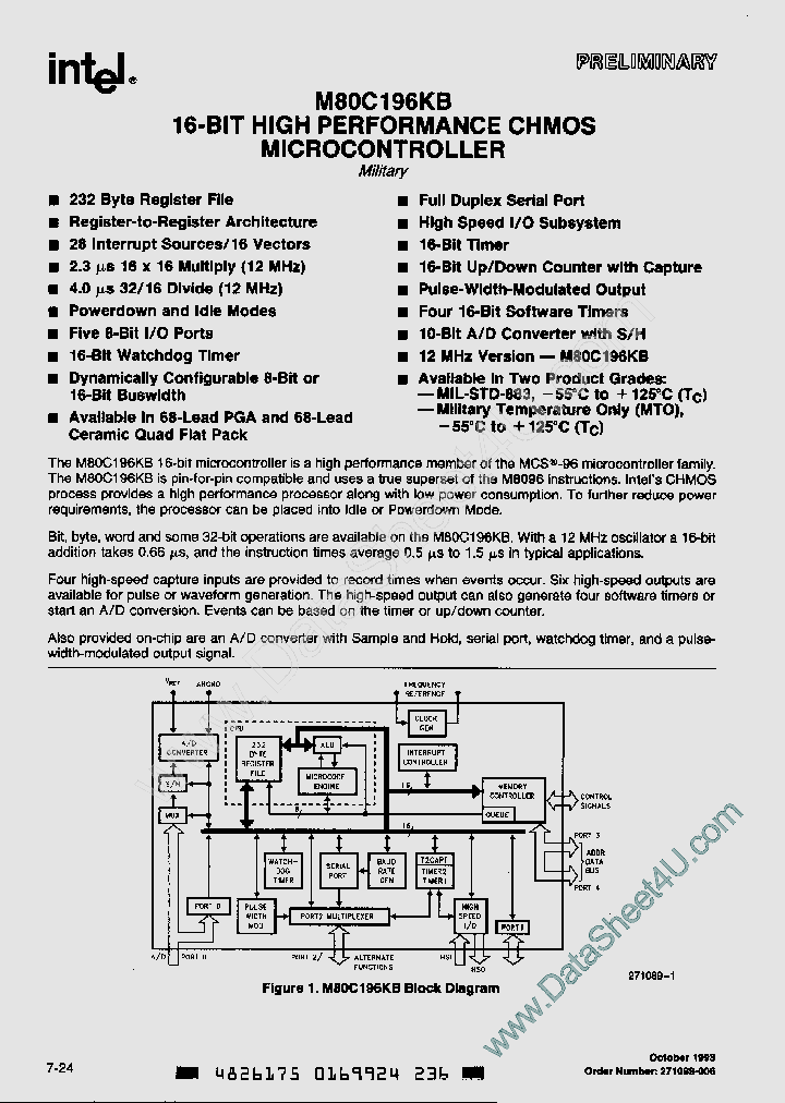 MG80C196KB_395043.PDF Datasheet
