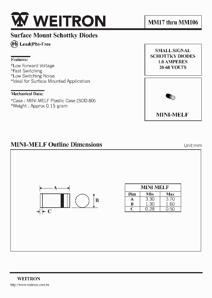 MM17_421304.PDF Datasheet