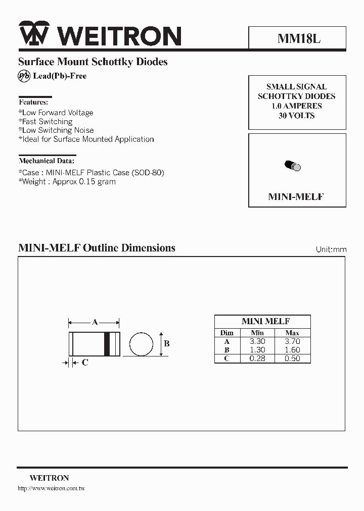 MM18L_400963.PDF Datasheet