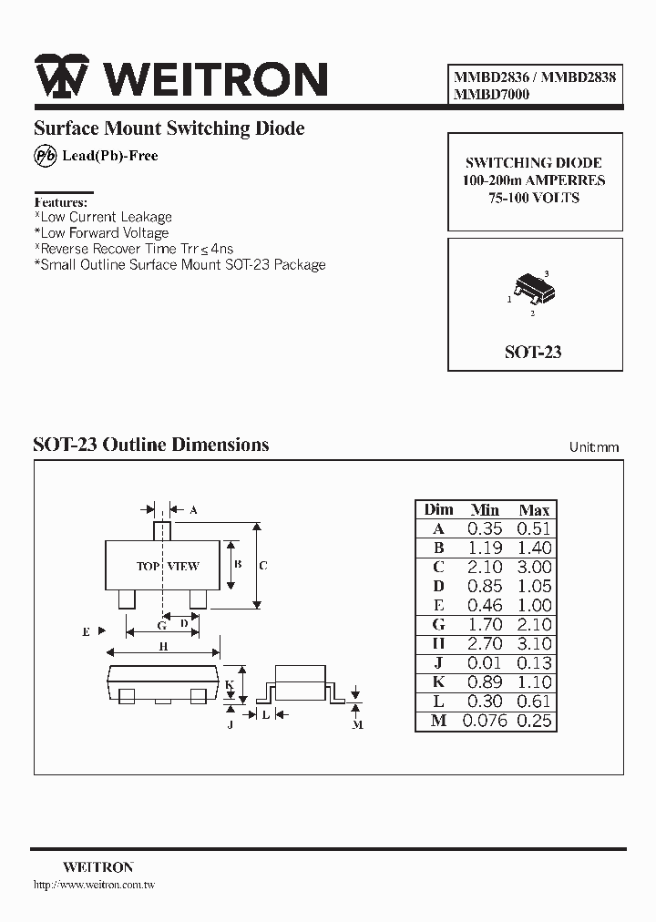 MMBD2836_432674.PDF Datasheet
